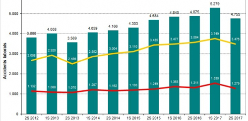 Img Informe Semestral 2S2017