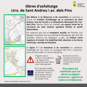 Obres d’asfaltatge alteren el trànsit a la carretera de Sant Andreu i avinguda dels Pins