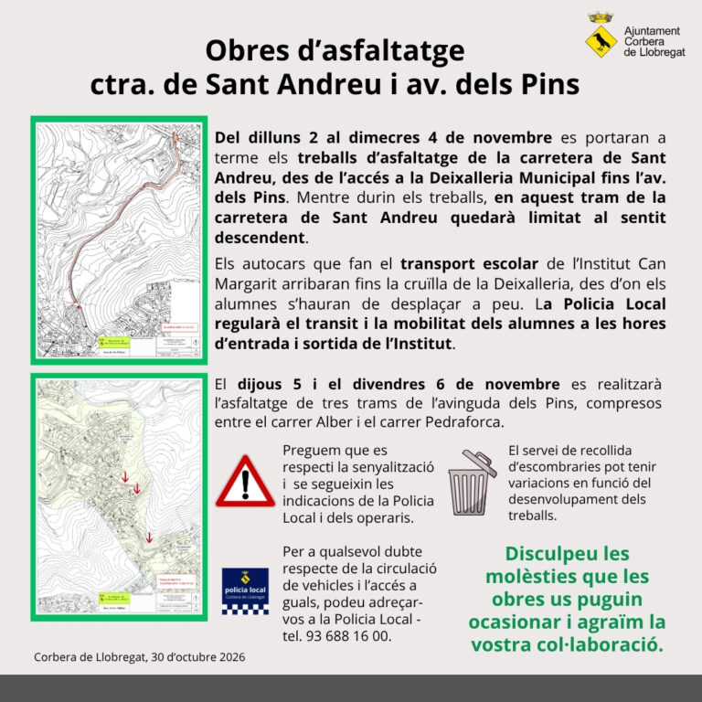 Obres d’asfaltatge alteren el trànsit a la carretera de Sant Andreu i avinguda dels Pins